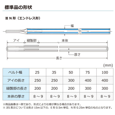 東レインターナショナル　ポリエステルスリング PET3N エンドレス形 5ton 幅75mm 長さ2m　【品番：PET3N 75×2.0】