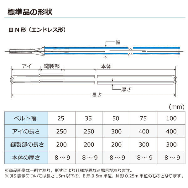 東レインターナショナル　ポリエステルスリング PET3N エンドレス形 5ton 幅75mm 長さ2m　【品番：PET3N 75×2.0】