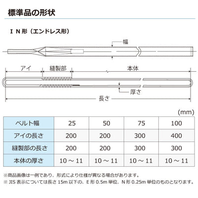 東レインターナショナル　ケミカルスリング C1N エンドレス形 2ton 幅50mm 長さ0.75m　【品番：C1N 50×0.75】