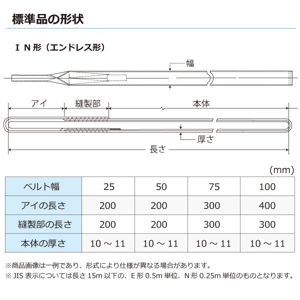 東レインターナショナル　ケミカルスリング C1N エンドレス形 2ton 幅50mm 長さ0.75m　【品番：C1N 50×0.75】