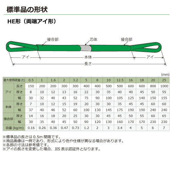 東レインターナショナル　シライマルチスリング HE 両端アイ形 1.6ton 幅46mm 長さ10m　【品番：HE W016×10.0】