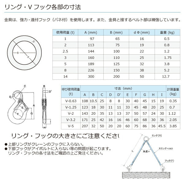 東レインターナショナル　金具付シグナルスリング KSRF 1点吊 1.5ton 幅50mm 長さ2.5m　【品番：KSRF 1.5t×2.5m（L）】