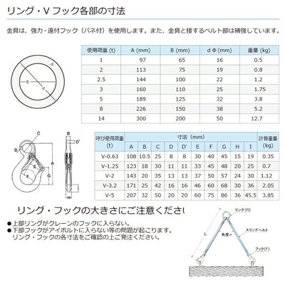 東レインターナショナル　金具付シグナルスリング KSRF 1点吊 1.5ton 幅50mm 長さ3m　【品番：KSRF 1.5t×3.0m（L）】