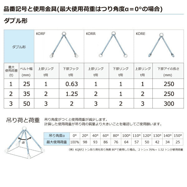 東レインターナショナル　金具付シグナルスリング KDRR 2点吊 3ton 幅50mm 長さ3m　【品番：KDRR 3.0t×3.0m（L）】