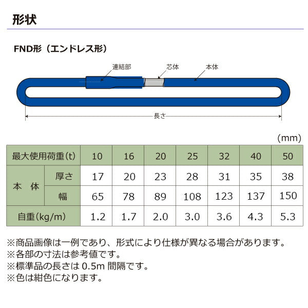 東レインターナショナル　シライマルチスリングLIGHT FND エンドレス形 50ton 幅150mm 長さ7.5m　【品番：FND50t×7.5m】
