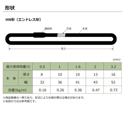 東レインターナショナル　シライマルチスリング HN エンドレス形 ブラックタイプ 0.5ton 幅32mm 長さ3m　【品番：HN W005×3.0m BK】