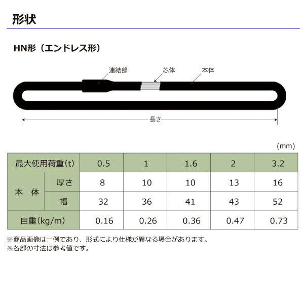 東レインターナショナル　シライマルチスリング HN エンドレス形 ブラックタイプ 2ton 幅43mm 長さ3.5m　【品番：HN W020×3.5m BK】