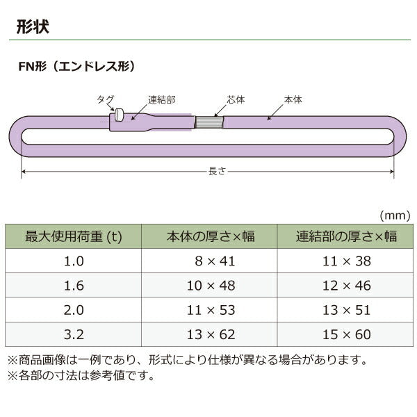 東レインターナショナル　シライマルチスリングWG FN エンドレス形 2ton 幅51mm 長さ4m　【品番：FN 2.0t×4.0m WG】