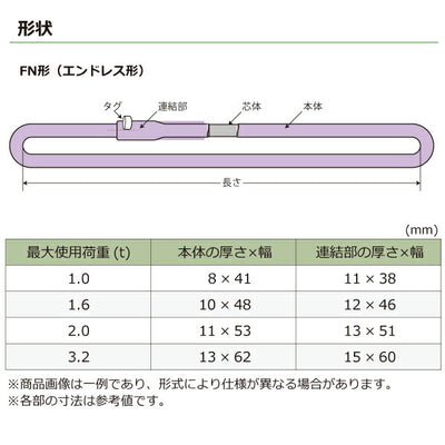東レインターナショナル　シライマルチスリングWG FN エンドレス形 3.2ton 幅60mm 長さ5m　【品番：FN 3.2t×5.0m WG】