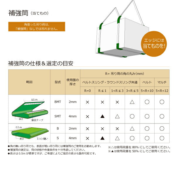 東レインターナショナル　ベルトスリング用補強筒BMT シングル　【品番：BMT 35幅用 0.5m シングル】