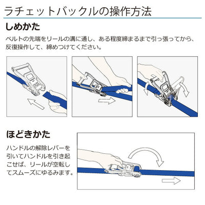 東レインターナショナル　黒ベルタイト ラチェットバックル RN-25MB エンドレス形　【品番：RN-25MB=4.5】