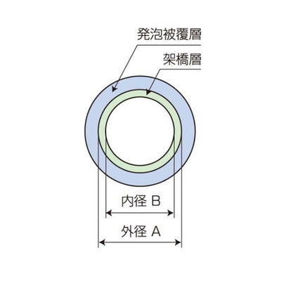 バクマ工業　架橋ポリエチレンパイプ（単層管） 保温材付パイプ（5ｍｍ厚）　ピンク　【品番：EPS-13P05W】
