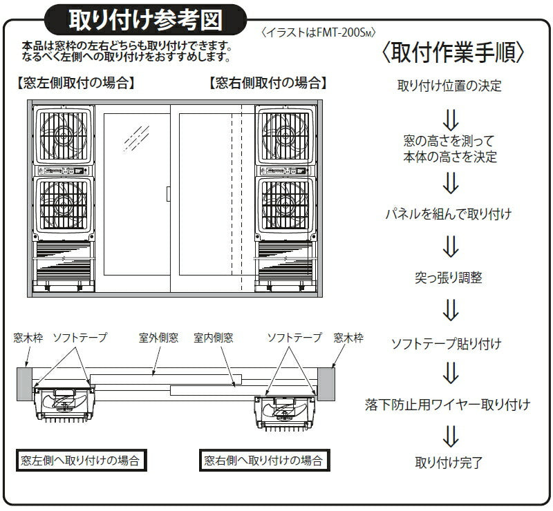 高須産業　同時給排形窓用換気扇　ウィンドウ・ツインファン（ミニリモコン付）　【品番：FMT-200SM】●