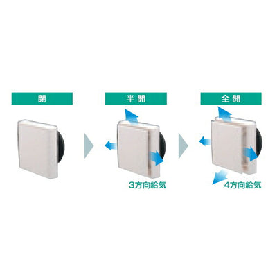 高須産業　ダクトレス24時間換気システム φ100 自然給気レジスター（プッシュオープン式・コンパクトタイプ） 結露防止タイプ　ホワイト　【品番：KRFC-100FC】●