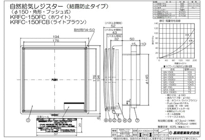 高須産業　ダクトレス24時間換気システム φ150 自然給気レジスター（プッシュオープン式・スタンダードタイプ） 結露防止タイプ　ホワイト　【品番：KRFC-150FC】