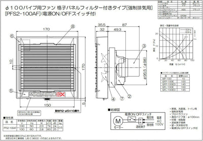 高須産業　ダクトレス24時間換気システム　φ100 パイプ用ファン（フィルター付格子パネルタイプ）　【品番：PFS2-100AF】●