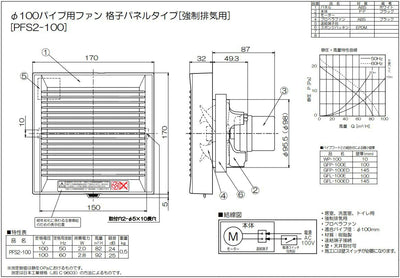 高須産業　ダクトレス24時間換気システム　φ100 パイプ用ファン（格子パネルタイプ）　【品番：PFS2-100】●