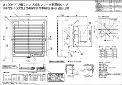 高須産業　ダクトレス24時間換気システム　φ100 パイプ用ファン（人感センサー付格子パネルタイプ）　【品番：PFS2-100GL】