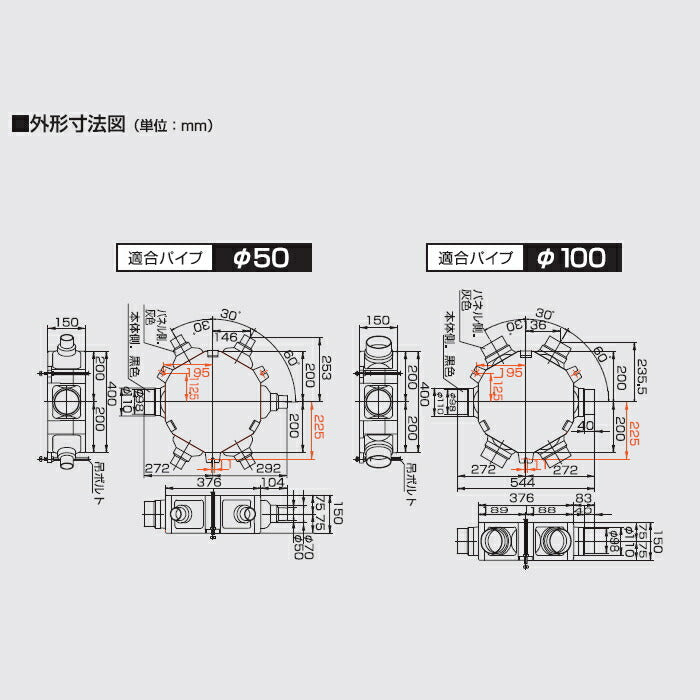 高須産業　5方向5分岐チャンバーボックス（φ50用）　【品番：TSK-5C-50】