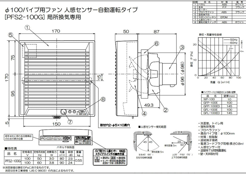 高須産業　局所換気専用 パイプ用ファン パイプ径φ100 人感センサー自動運転タイプ　【品番：PFS2-100G】