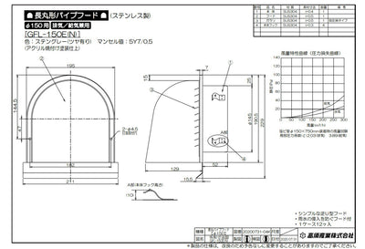 高須産業　長丸形パイプフード（クリア）　【品番：GFL-150E】