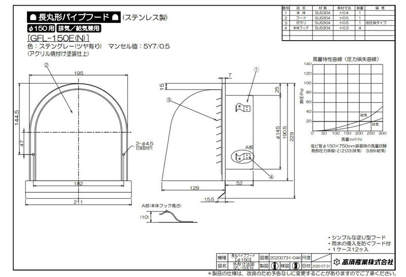 高須産業　長丸形パイプフード（クリア）　【品番：GFL-150E】