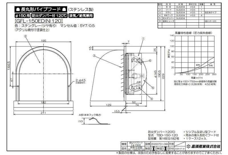 高須産業　長丸形パイプフード（防火ダンパー付・クリア）　【品番：GFL-150ED120】