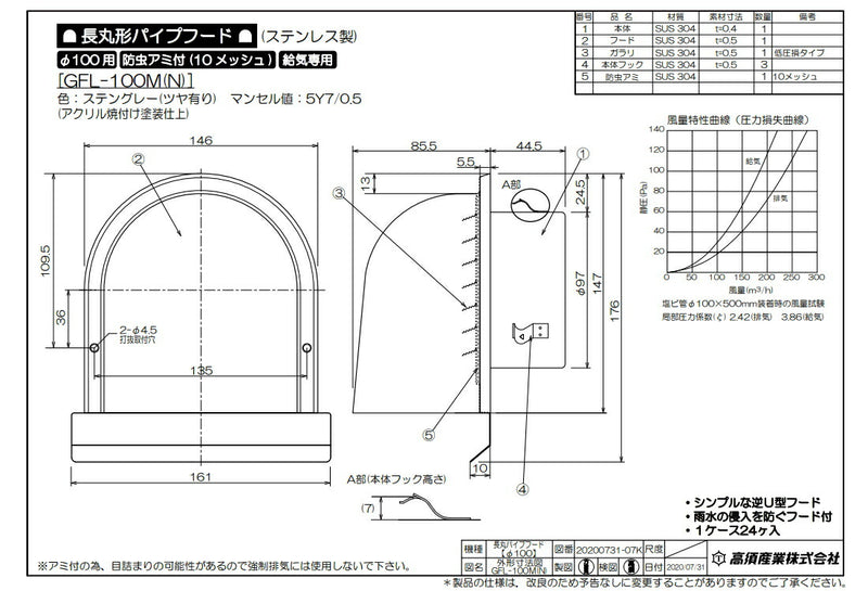 高須産業　長丸形パイプフード（クリア）　【品番：GFL-100M】