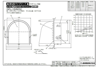 高須産業　長丸形パイプフード（クリア）　【品番：GFL-150M】