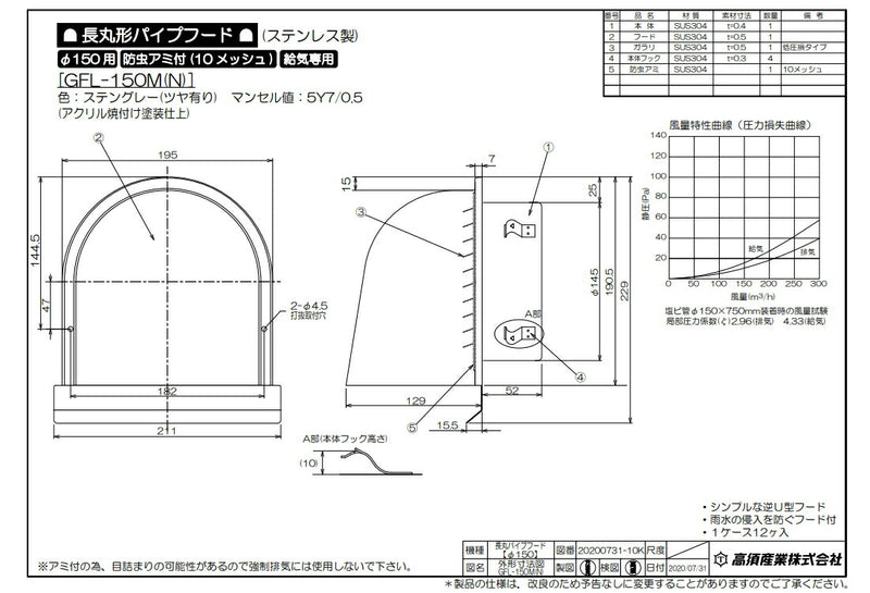 高須産業　長丸形パイプフード（クリア）　【品番：GFL-150M】