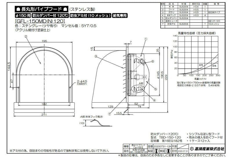 高須産業　長丸形パイプフード（防火ダンパー付・クリア）　【品番：GFL-150MD120】