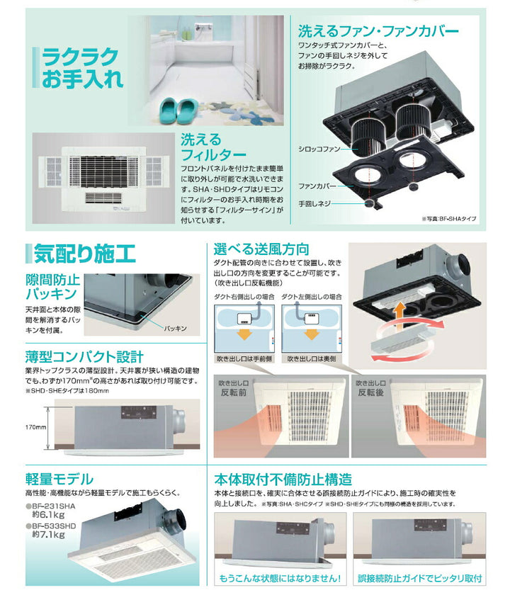 高須産業 24時間換気システム対応 浴室換気乾燥暖房機（2室換気タイプ・ハイパワー200Vモデル） 【品番：BF-532SHD2】 – 住設プロ 本店