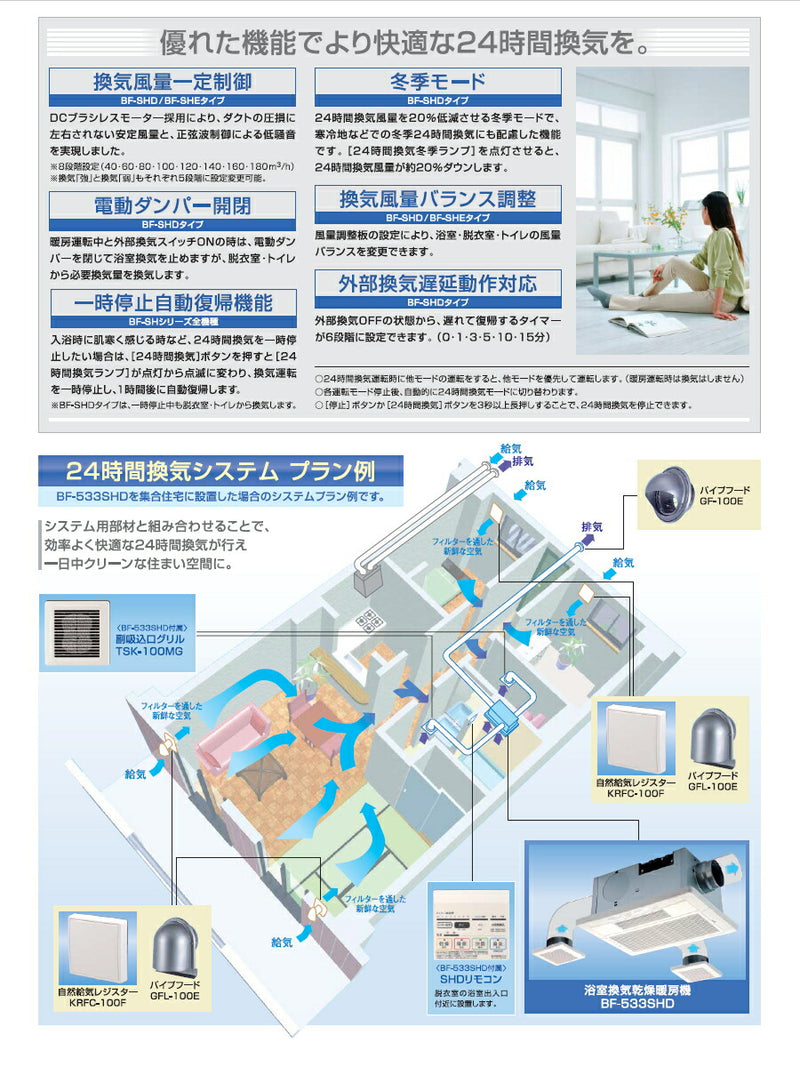 高須産業　24時間換気システム対応 浴室換気乾燥暖房機（2室換気タイプ・ハイパワー200Vモデル）　【品番：BF-532SHD2】