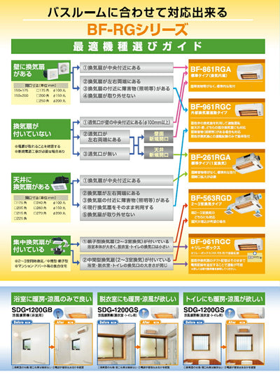 高須産業　24時間換気対応　浴室換気乾燥暖房機（1室換気タイプ）　【品番：BF-261RGA】