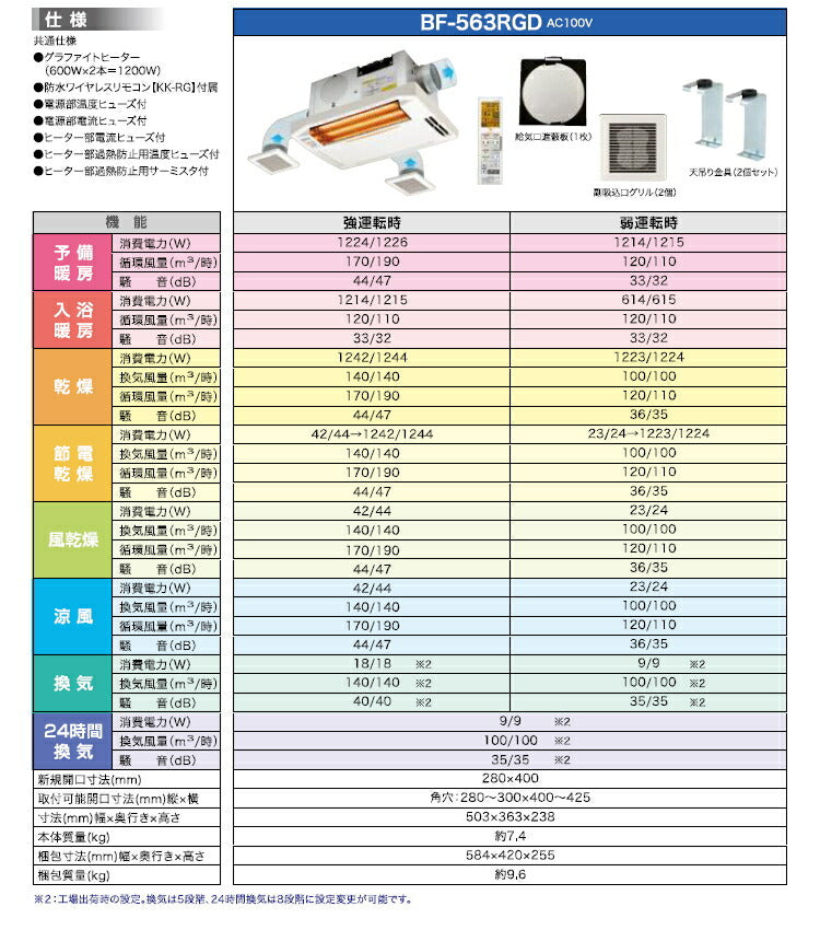 高須産業　24時間換気対応　浴室換気乾燥暖房機（2〜3室換気タイプ）　【品番：BF-563RGD】●