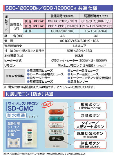 高須産業　涼風暖房機（脱衣室・トイレ・小部屋モデル）　【品番：SDG-1200GSM】●