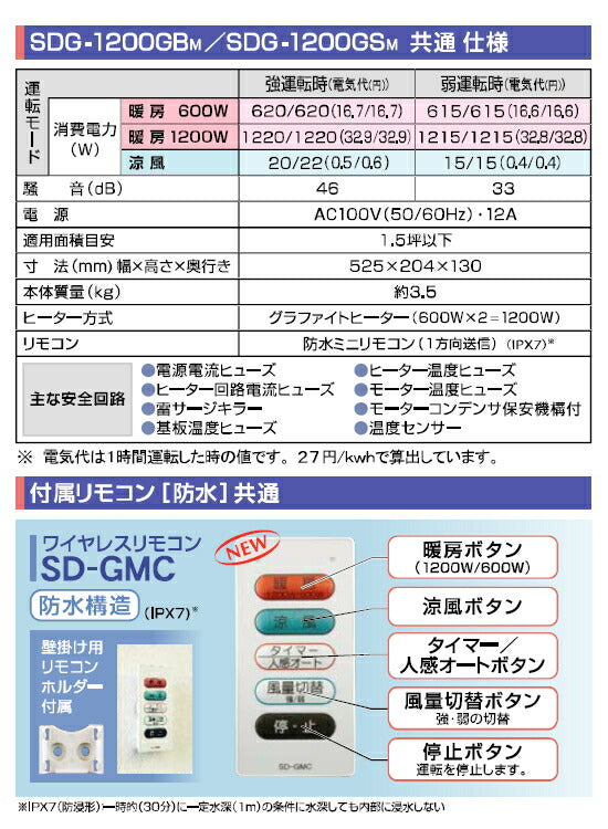高須産業　涼風暖房機（脱衣室・トイレ・小部屋モデル）　【品番：SDG-1200GSM】●