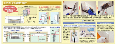 高須産業　涼風暖房機（脱衣室・トイレ・小部屋モデル）　【品番：SDG-1200GSM】●