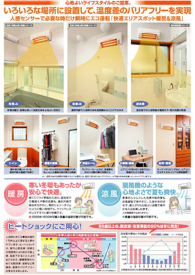 高須産業　涼風暖房機（脱衣室・トイレ・小部屋モデル）　【品番：SDG-1200GSM】●