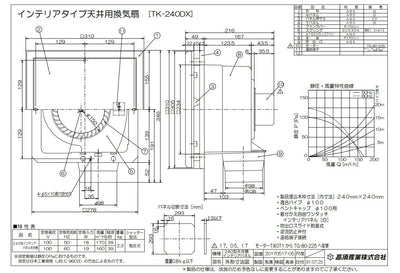 高須産業　24時間・局所換気兼用 天井埋込形換気扇（インテリアパネルタイプ）　【品番：TK-240DX】