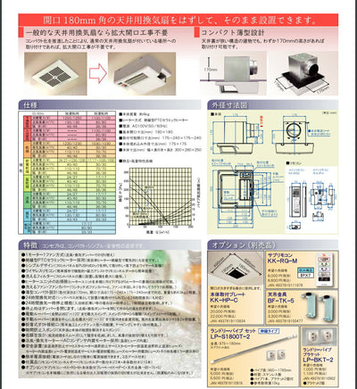 高須産業　24時間換気対応 浴室換気乾燥暖房機（1室換気タイプ・ワイヤレスリモコンタイプ）　【品番：BF-331RGSC】