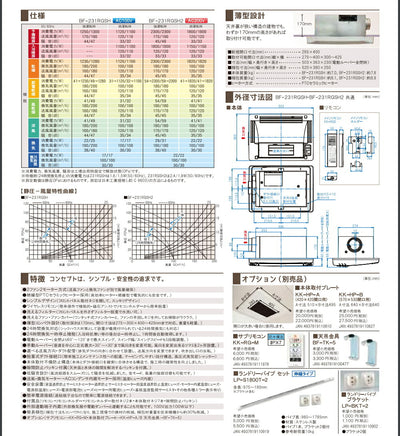 高須産業　24時間換気対応 浴室換気乾燥暖房機（1室換気タイプ・ワイヤレスリモコンタイプ）　【品番：BF-231RGSH】●