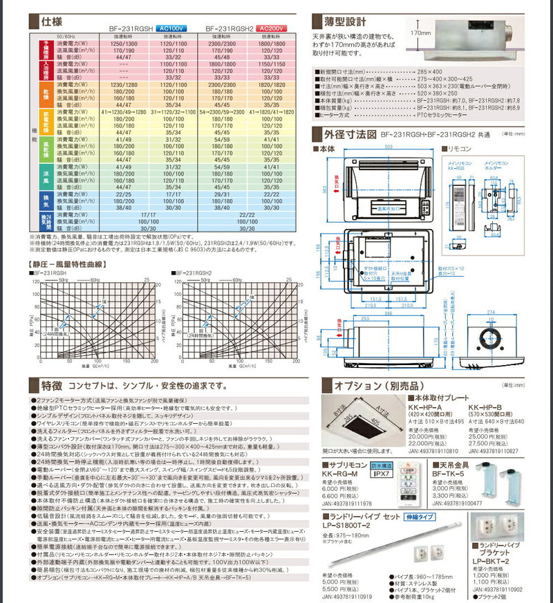 高須産業　24時間換気対応 浴室換気乾燥暖房機（1室換気タイプ・ワイヤレスリモコンタイプ）　【品番：BF-231RGSH】●