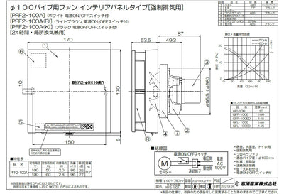 高須産業　24時間換気／局所換気兼用　φ100パイプ用ファン 強制排気用 インテリアパネルタイプ　ホワイト　【品番：PFF2-100A】●