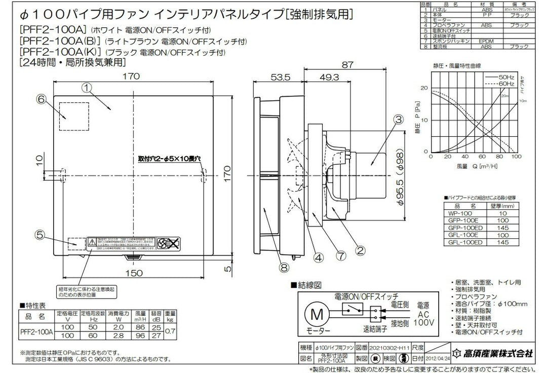 公式】住設プロ | 住宅設備用品のプロショップ – 住設プロ 本店