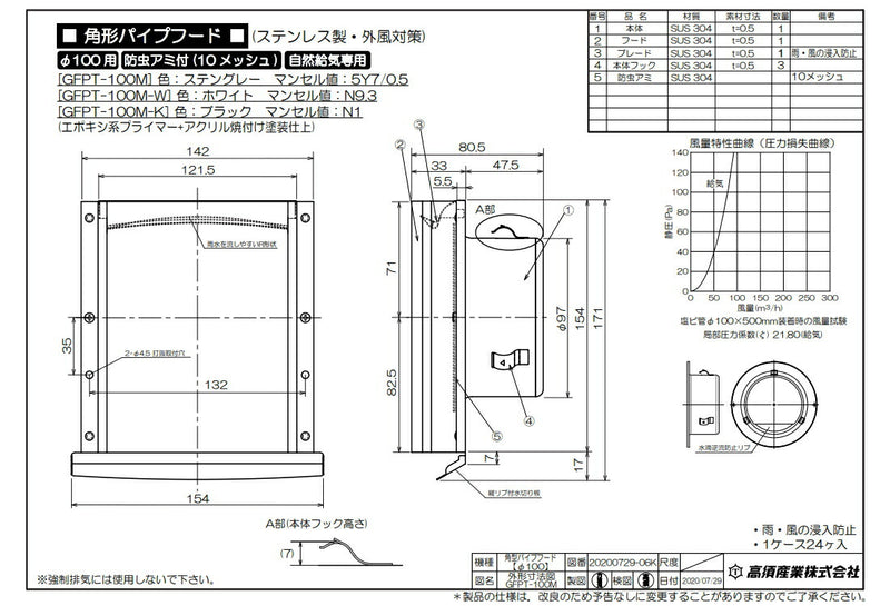 高須産業　角形パイプフード（ステングレー）　【品番：GFPT-100M】