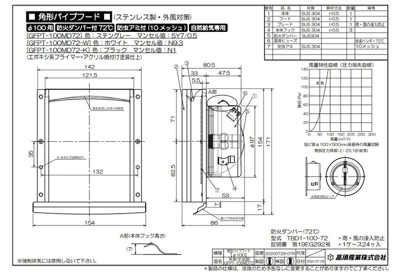 高須産業　角形パイプフード（防火ダンパー付・ホワイト）　【品番：GFPT-100MD72-W】