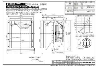 高須産業　角形パイプフード（防火ダンパー付・ブラック）　【品番：GFP-100ED72-K】