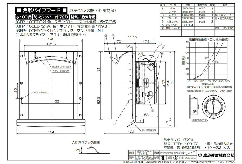 高須産業　角形パイプフード（防火ダンパー付・ブラック）　【品番：GFP-100ED72-K】