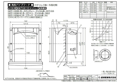 高須産業　角形パイプフード（ブラック）　【品番：GFP-100M-K】●